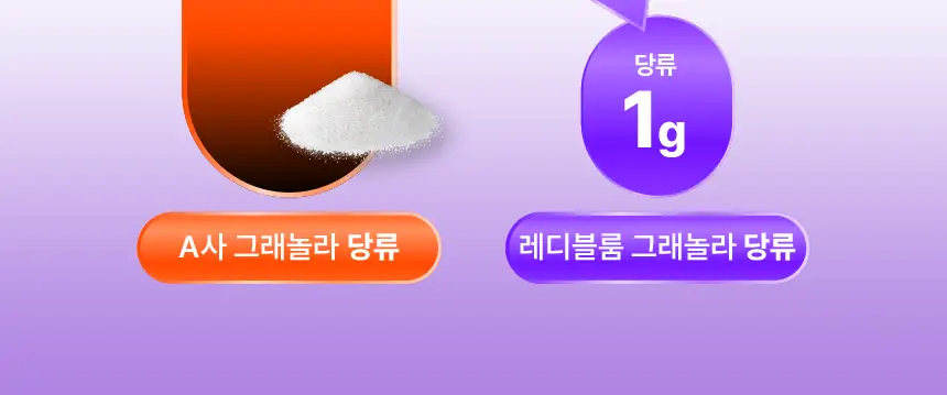 [저당/고단백] 레디블룸 프로틴 그래놀라 핸디팩 30g 5종 택1 상세페이지 5